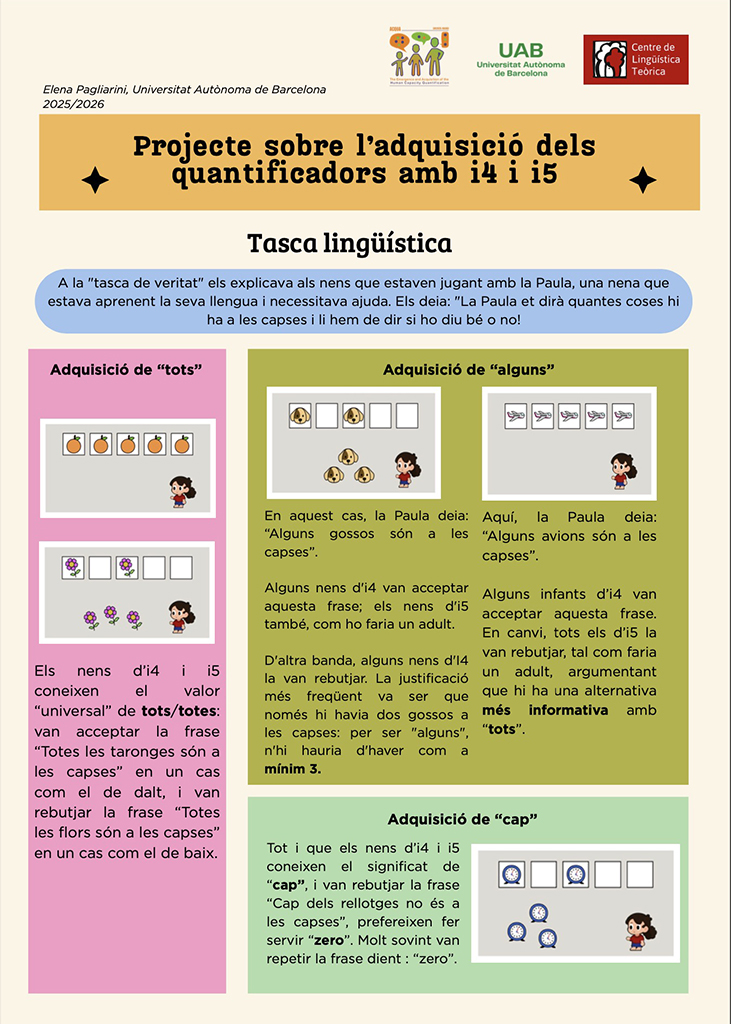 Newsletter Acqua